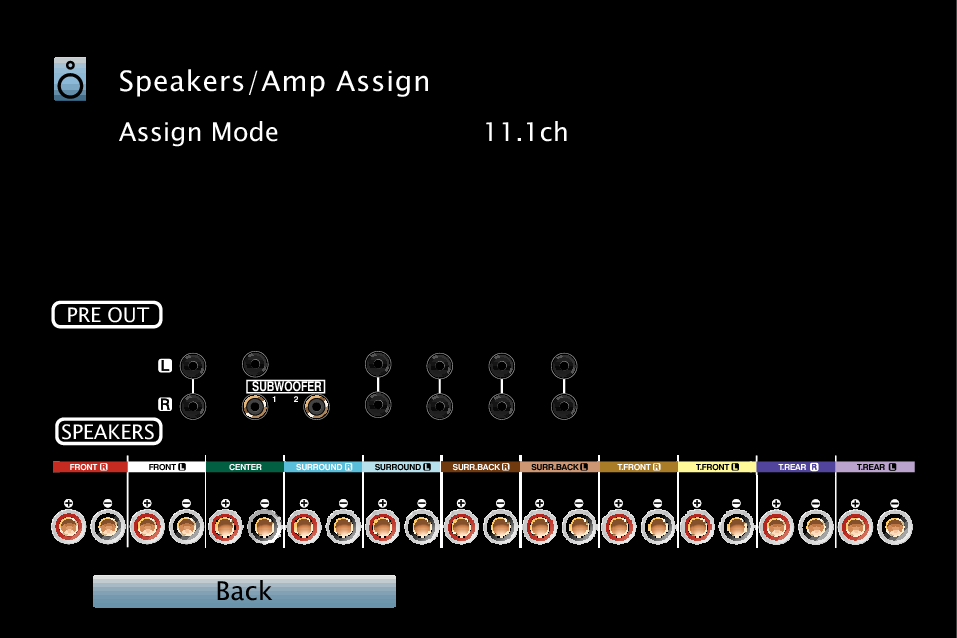 GUI ViewTerminalConfig X6E3